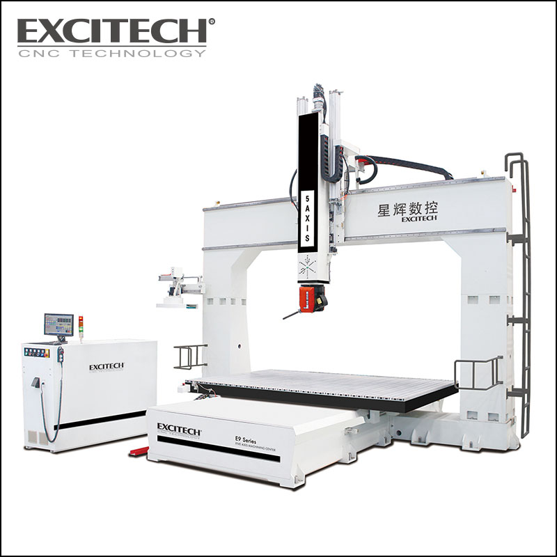 Ang pag-unlad ng trend ng pangnegosyo limang-axis CNC machine tool?