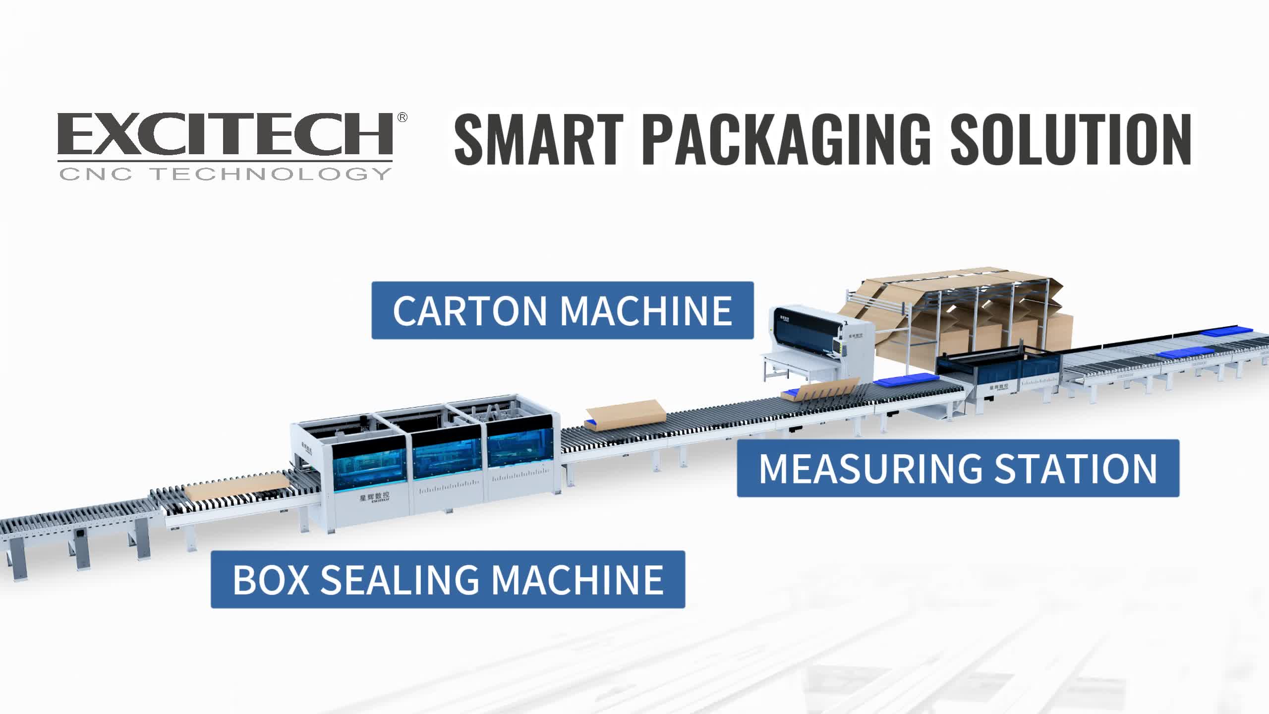 Tukoy na aplikasyon ng Excitech carton machine sa industriya ng packaging.